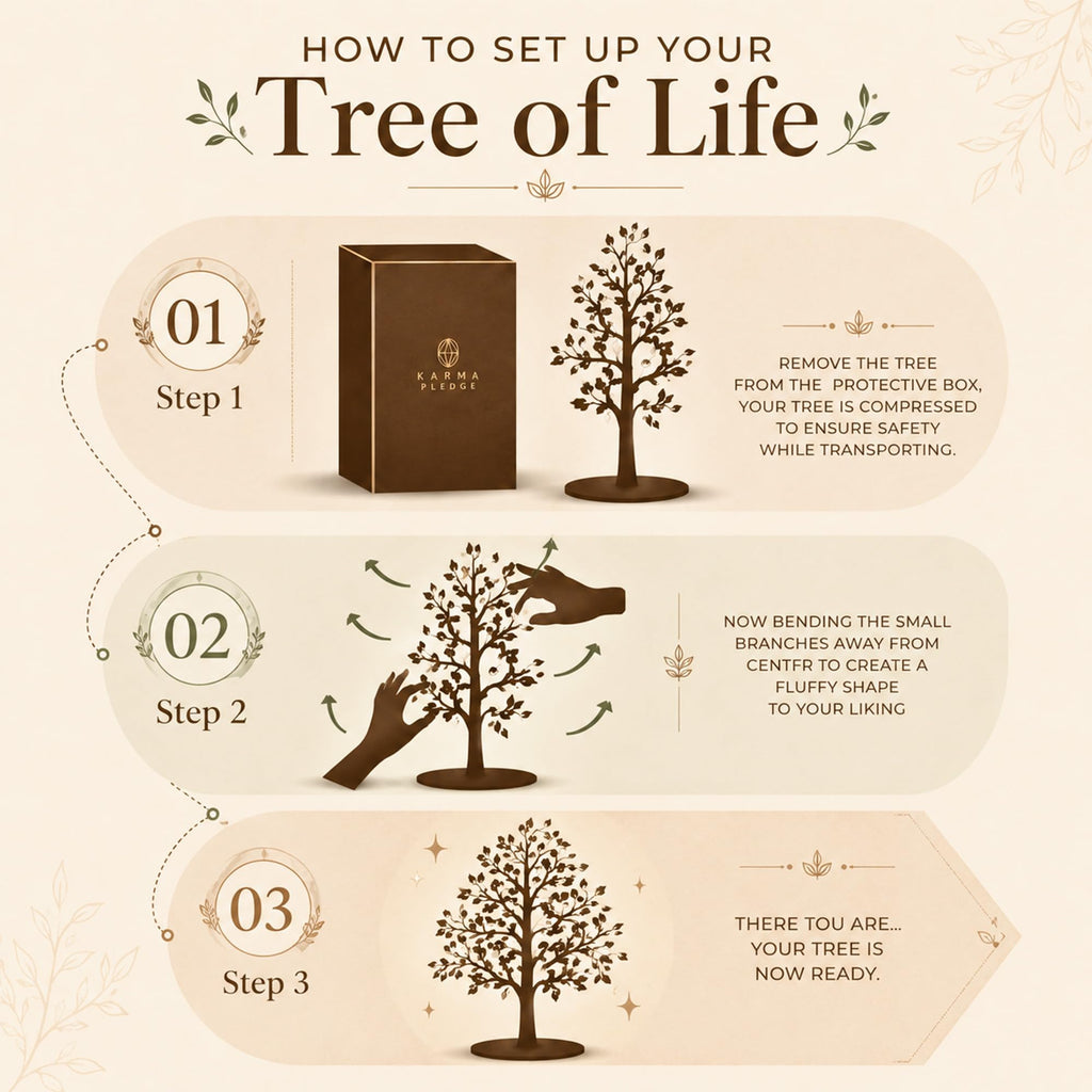 PYOR 7 Chakra Tree of Life Crystal Tree - Insatiable Sensations