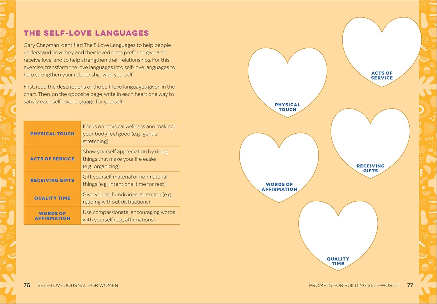 Self-Love Journal for Women: Prompts and Practices for Your Journey to Self-Worth, Self-Care, and Self-Acceptance (Self-Love for Women) - Insatiable Sensations