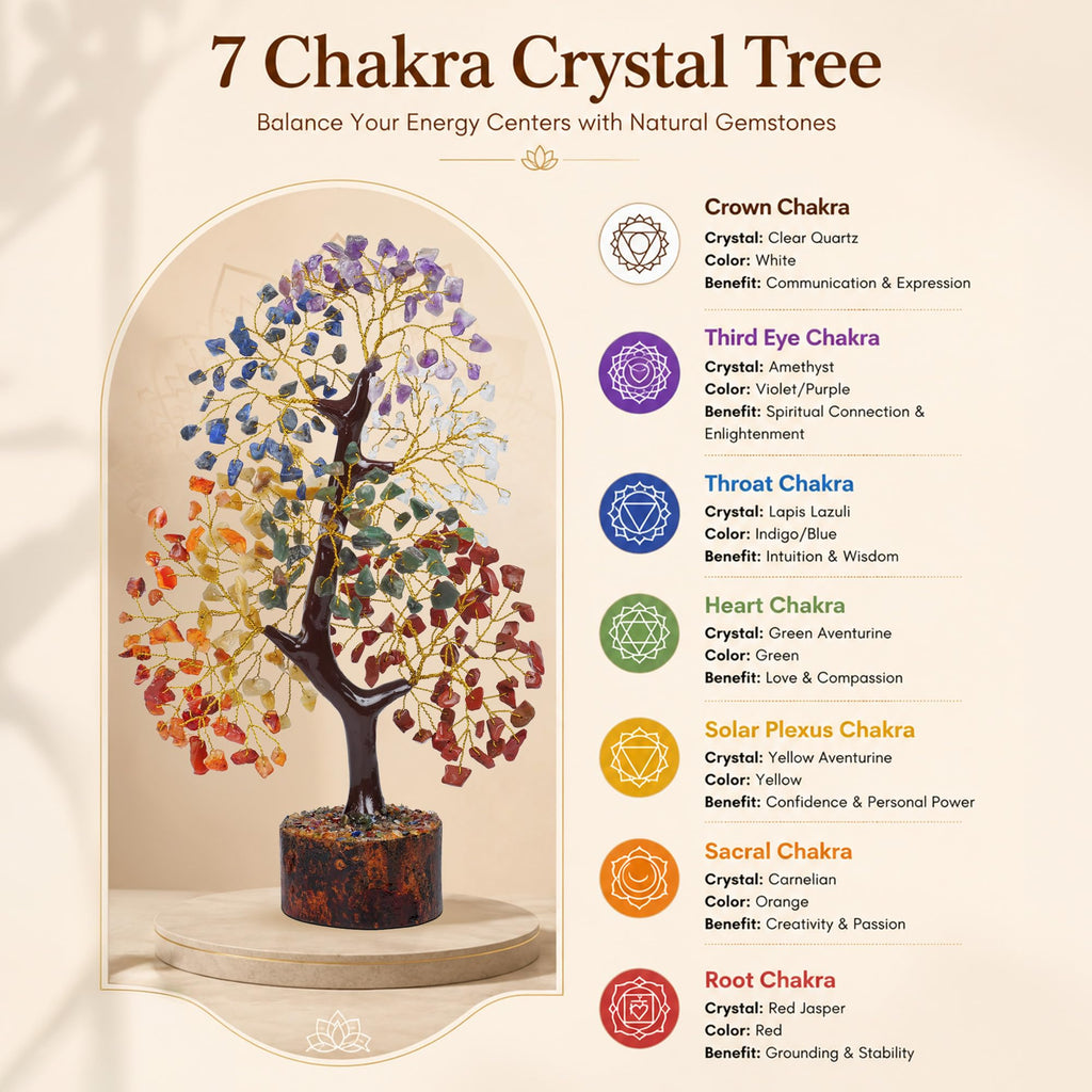 PYOR 7 Chakra Tree of Life Crystal Tree - Insatiable Sensations