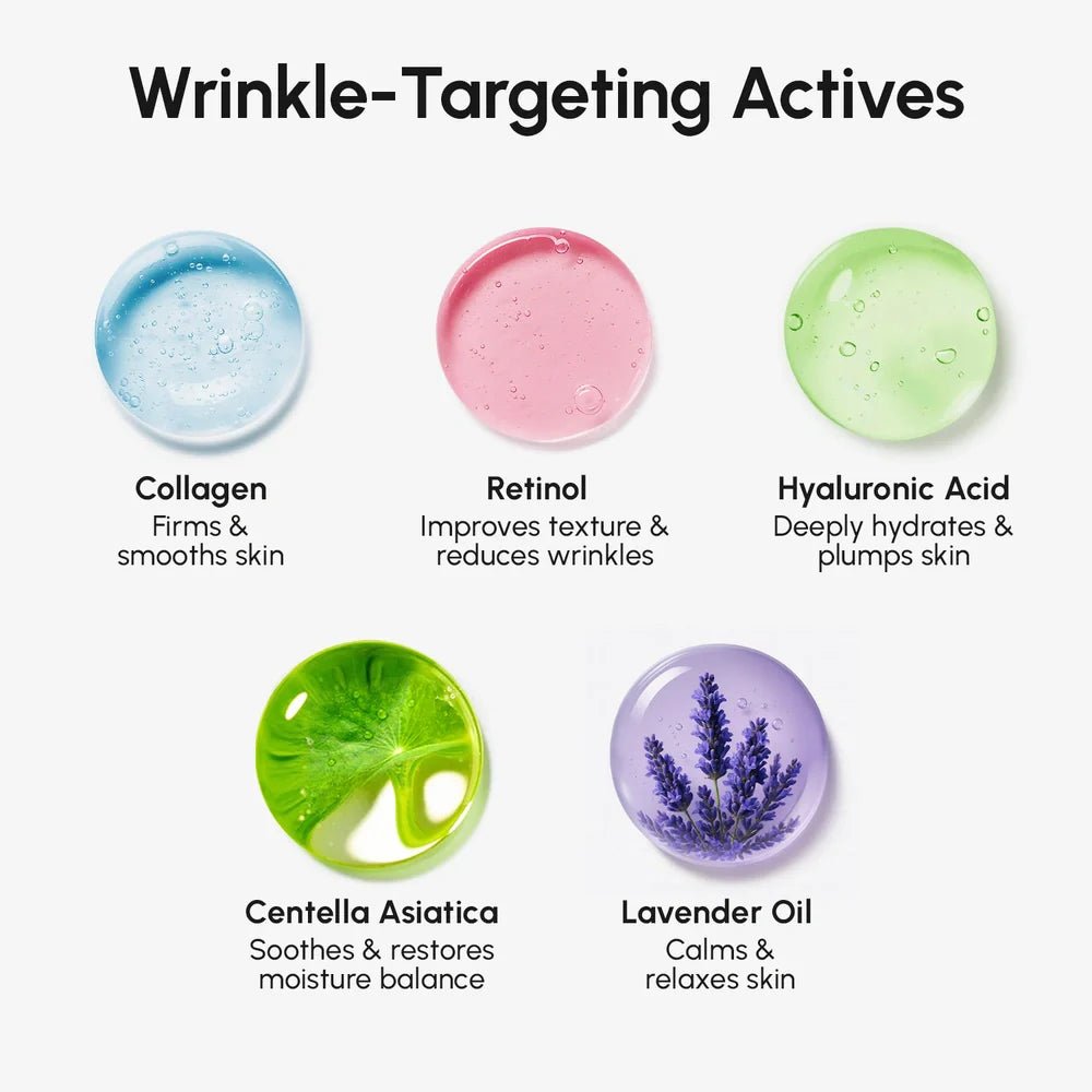 Anti-Wrinkle Forehead Patches - Insatiable Sensations