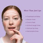 Ageless Lip & Line Filler - Insatiable Sensations