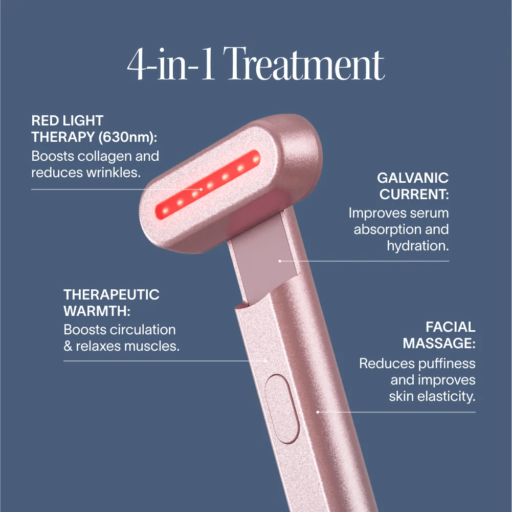 4-in-1 Red Light Therapy Wand & Activating Serum Kit - Insatiable Sensations